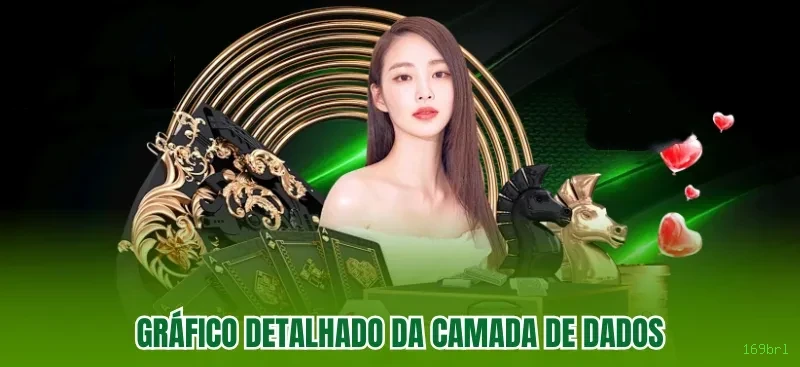 Streaming 4K no cassino ao vivo da 169brl